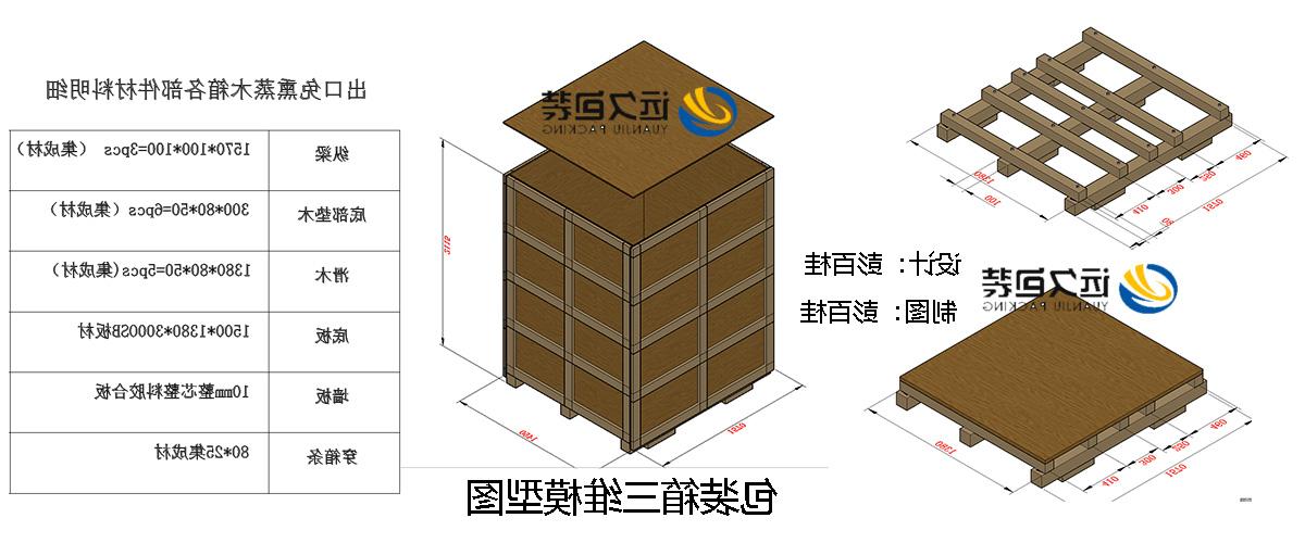 <a href='http://xql9.podou.net'>买球平台</a>的设计需要考虑流通环境和经济性